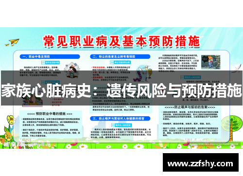 家族心脏病史：遗传风险与预防措施